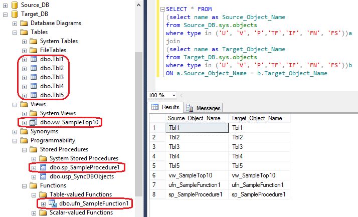 How To Synchronise Multiple Database Objects Across Two SQL Server ...