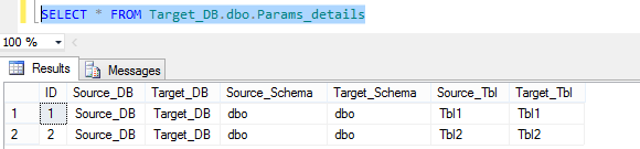 SQL Server Data Synchronization Automation Using Tablediff Utility and ...