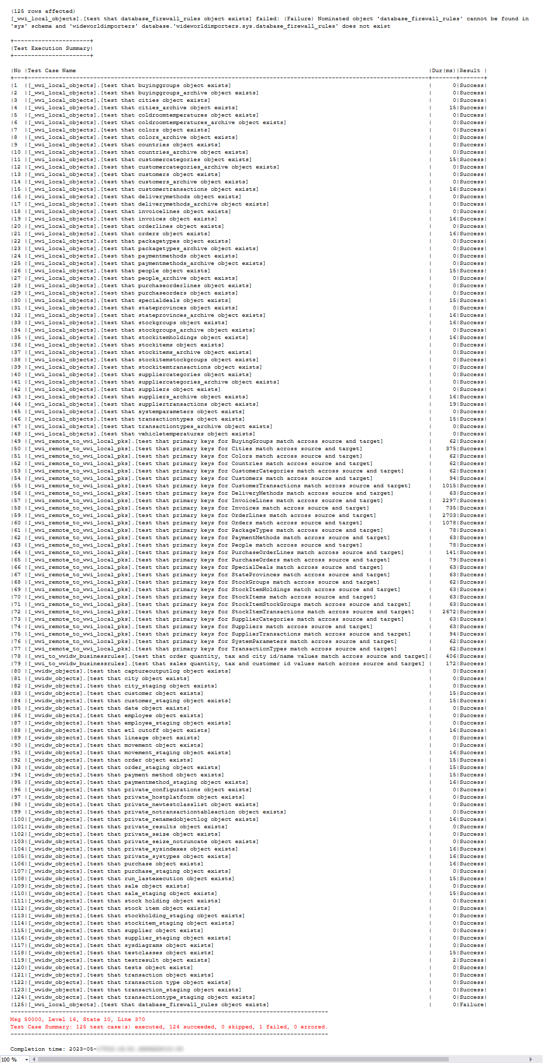 Kicking the tires On tSQLt – An Open-Source Unit Testing Framework for ...